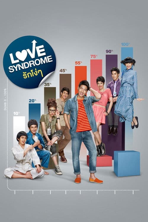 Poster for Love Syndrome
