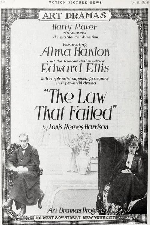 Poster for The Law That Failed