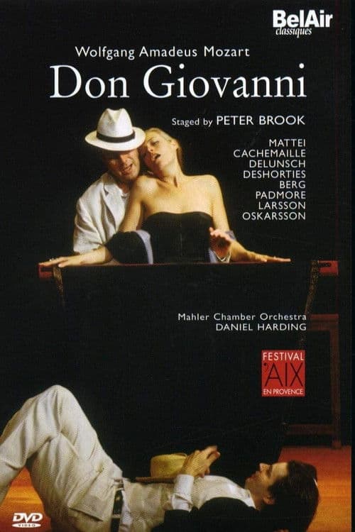 Poster for Don Giovanni